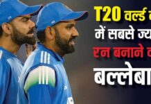 Sports News:T20 वर्ल्ड कप में सबसे ज्यादा रन बनाने वाला बल्लेबाज कौन? रोहित नहीं, इस दिग्गज के नाम है रिकॉर्ड
